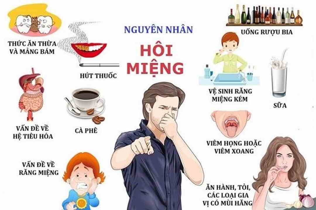 Nguyên nhân dẫn đến tình trạng hôi miệng