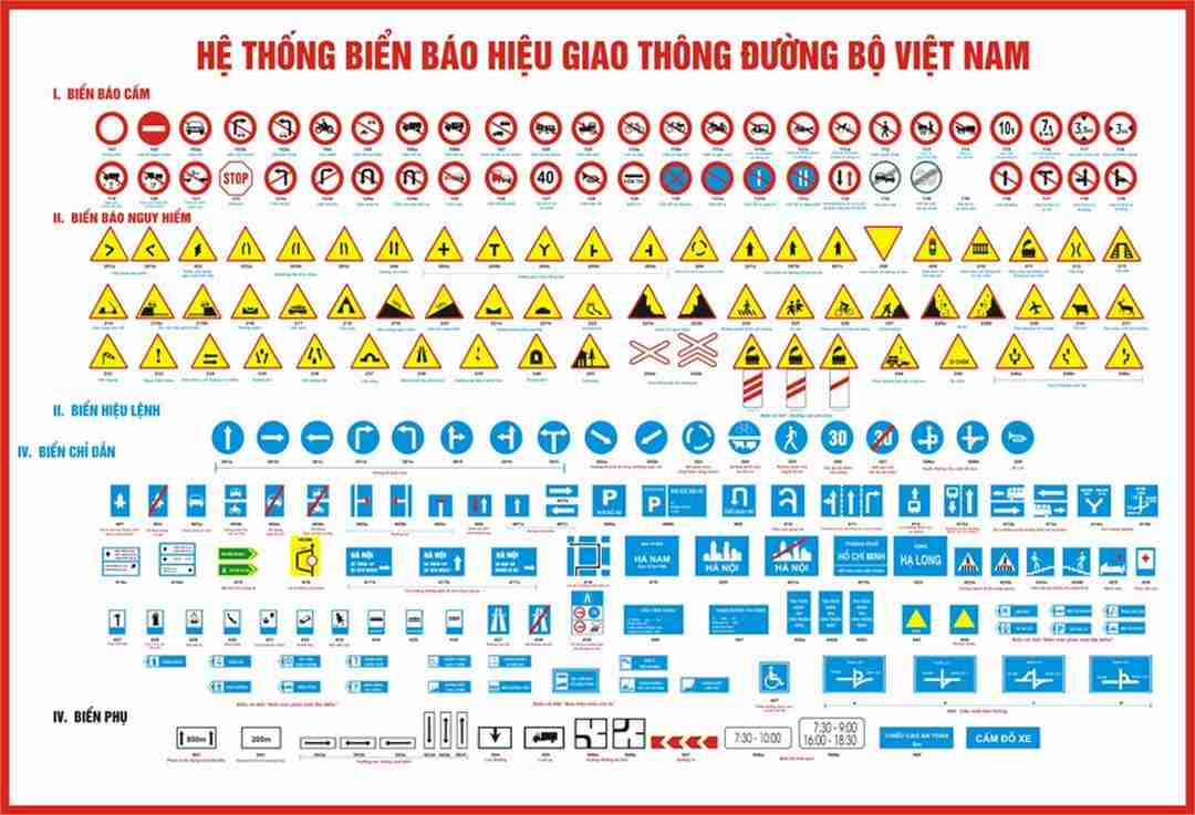 Một số mẹo sẽ giúp cho các bạn đậu lý thuyết dễ hơn